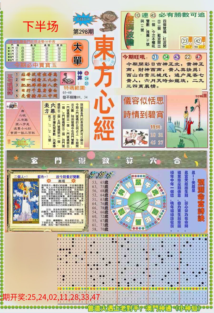 (新版)东方心经A